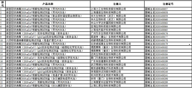 新冠試劑生產(chǎn)專用離心機(jī)H5-21KR